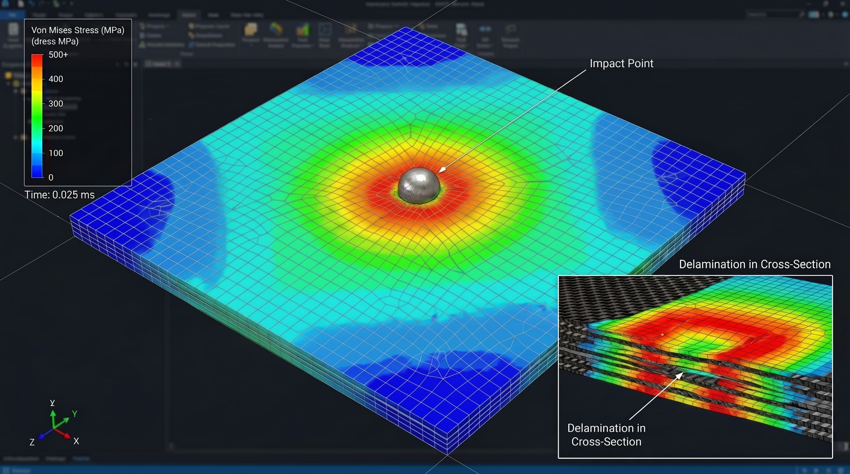 FEA explicit dynamics impact simulation showing Von Mises stress contour on composite panel